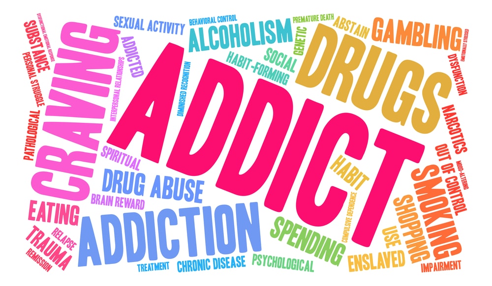 Cravings, Managing Your Cravings Cravings, Managing Your Cravings