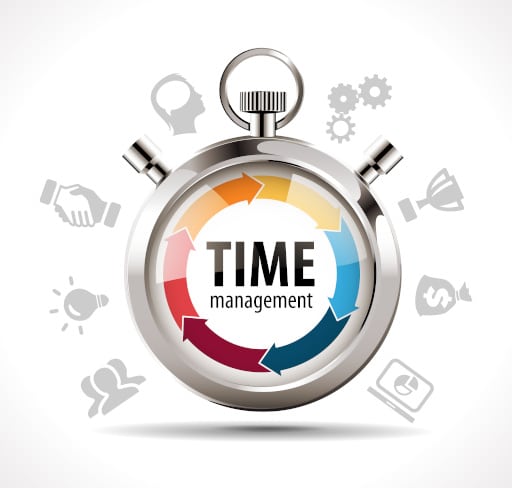 Time Management