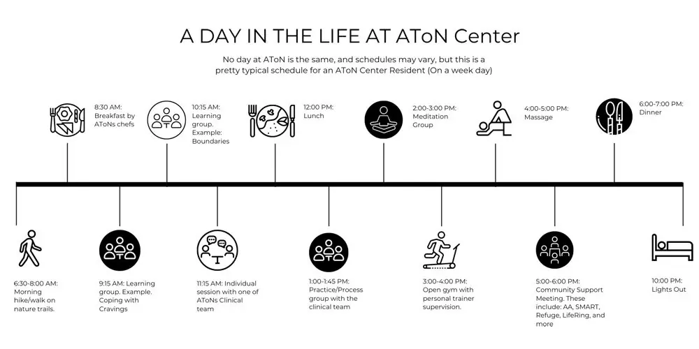 A-DAY-IN-THE-LIFE-AT-AToN-Center